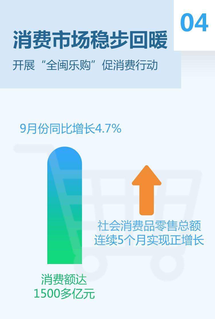 刷钻赞会员怎样快速实现目标增长