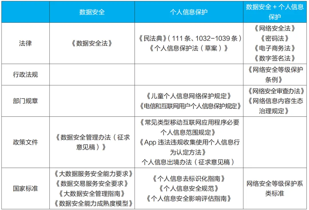 在当前法律框架下开刷赞分站是否构成违法行为