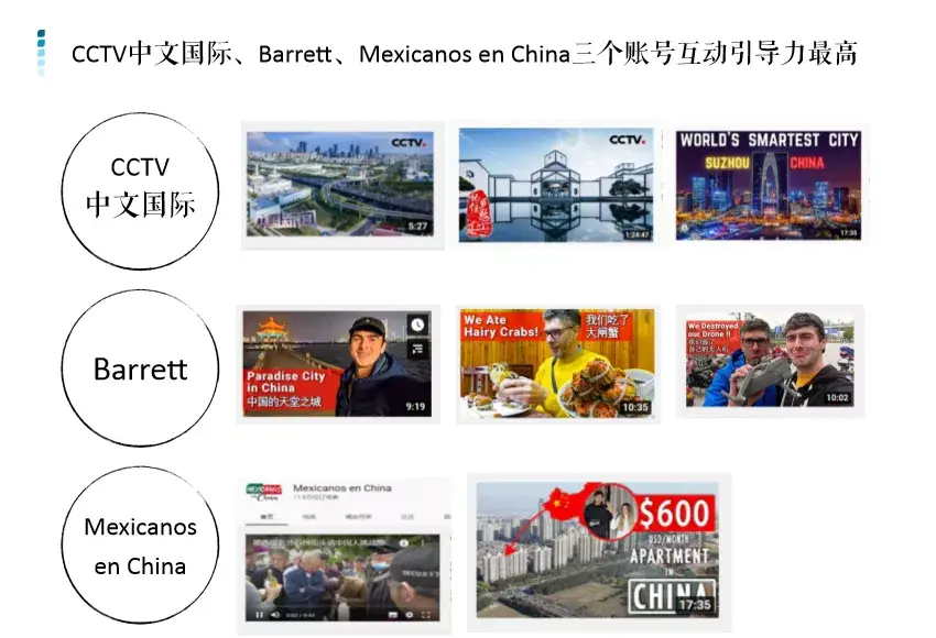为什么在酷玩空间刷赞能显著提高内容曝光