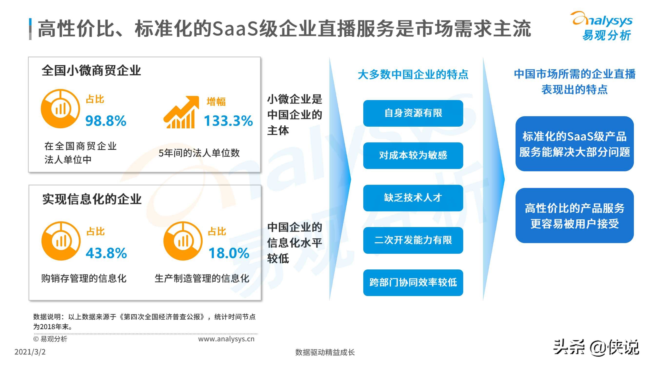 哪些实用刷屏策略可以帮助你在微赞直播上获得更多关注并提升人气