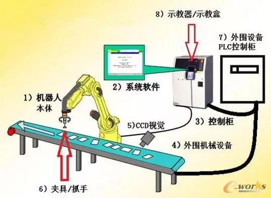 刷赞机器人使用说明中包含哪些关键步骤和必须注意的安全事项