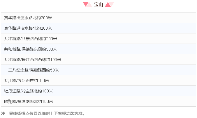 在互联网平台上寻找免费刷QQ名片赞的服务是否安全可行