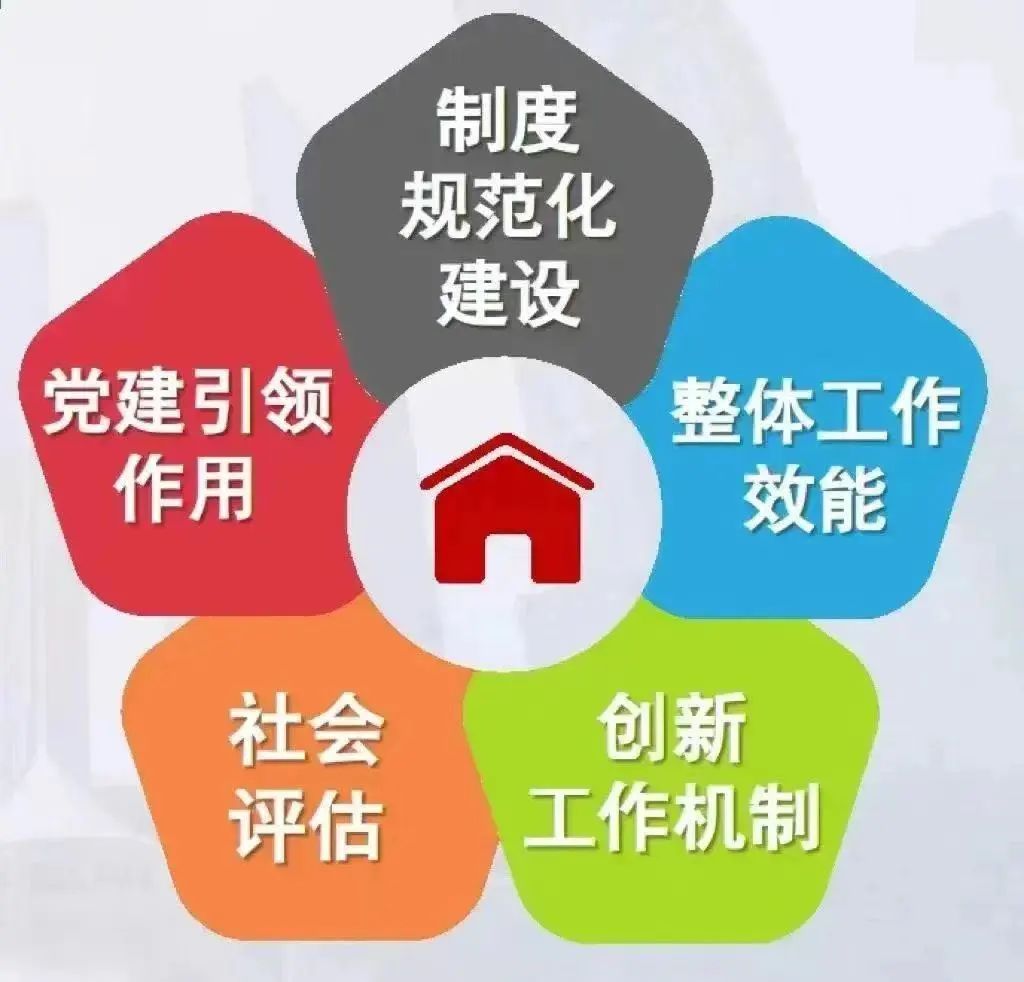刷到必赞再互的规则和运作方式是什么