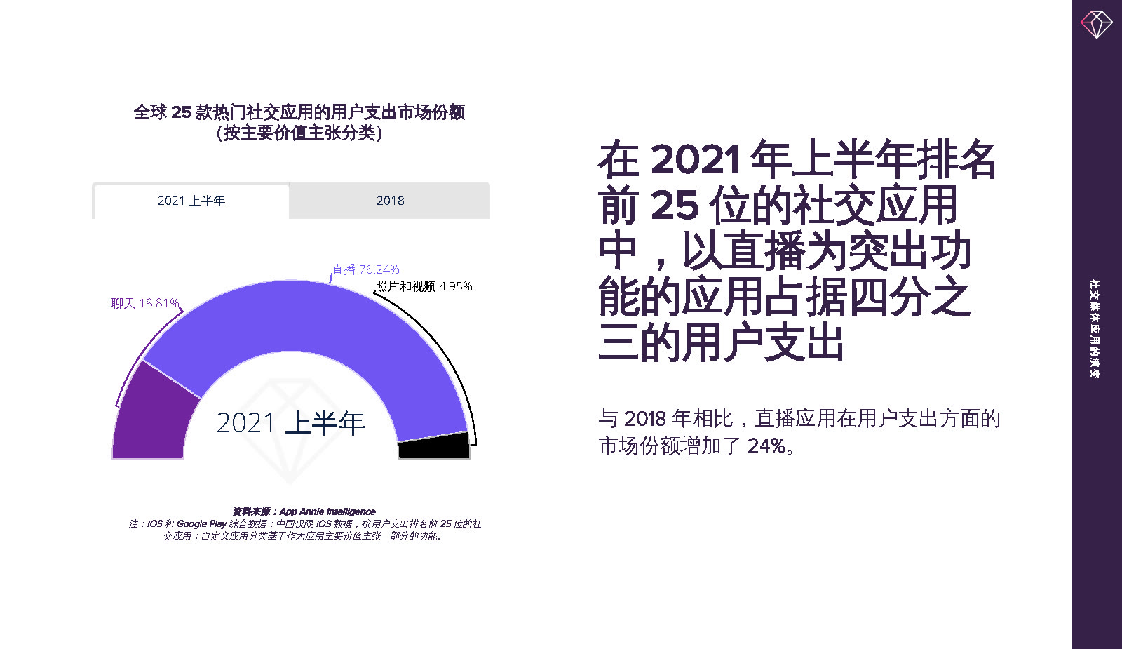 为什么在社交媒体平台上利用刷赞技巧可以让评论迅速上热门