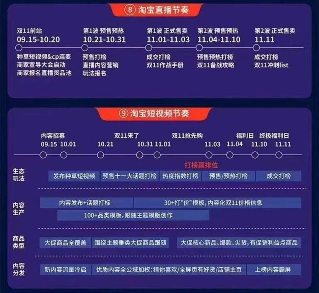 使用好赞直播刷人气软件能增加直播间人气吗
