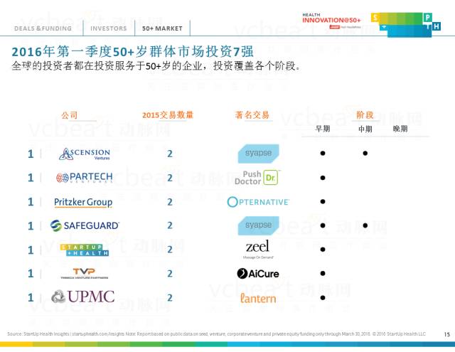 2023年最新刷赞网站排名有哪些值得关注
