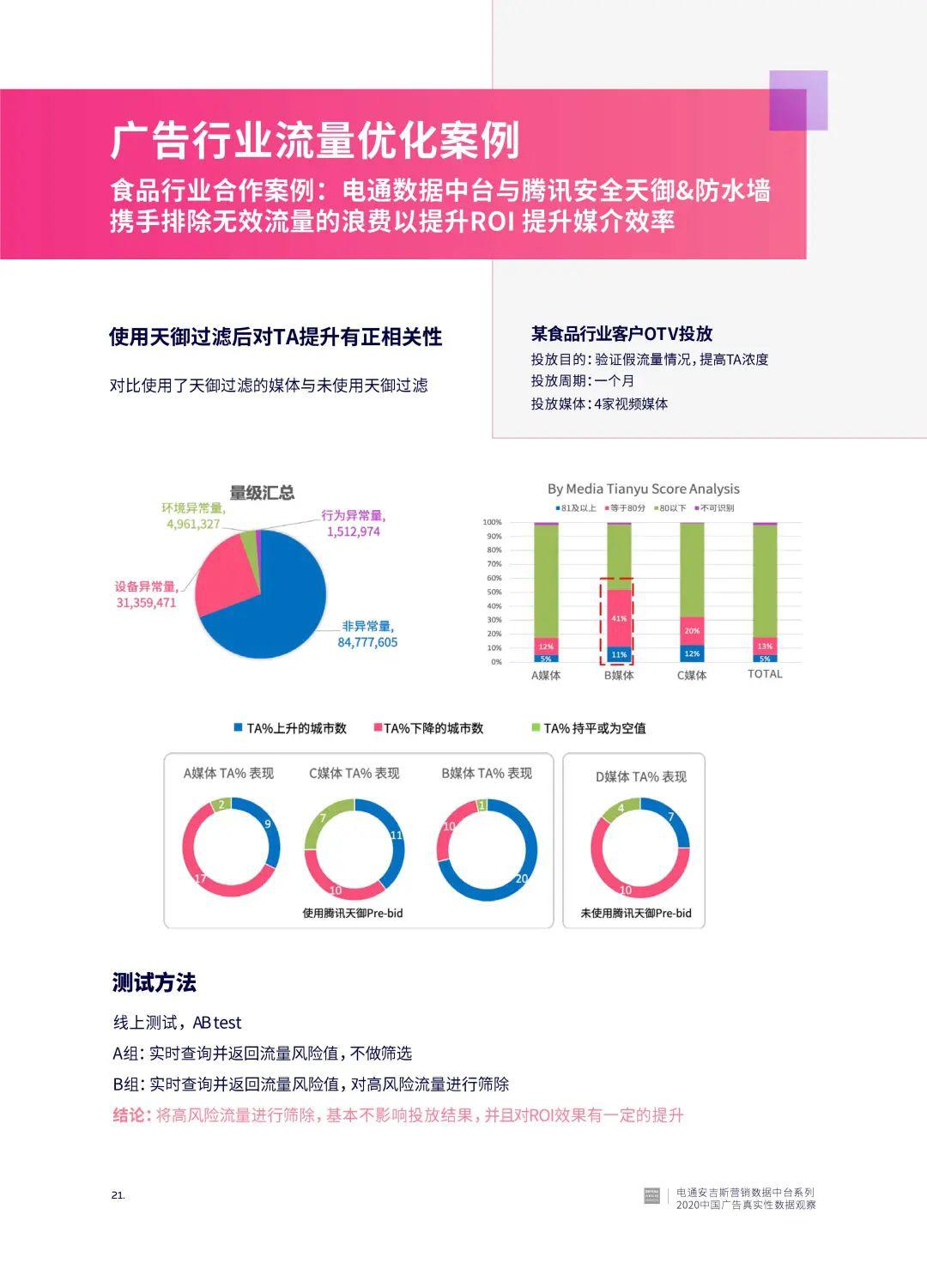 QQ刷赞柚子工具如何安全高效地增加用户点赞数