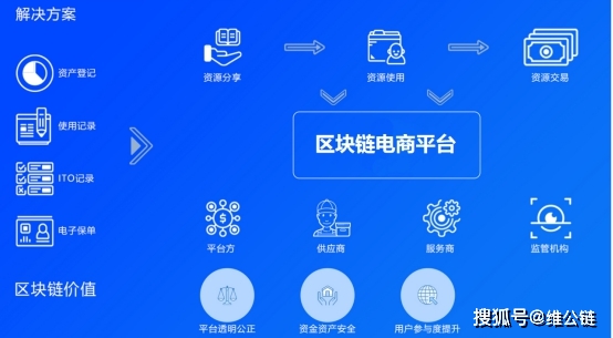刷赞总站和分站的区别对刷赞效果有何重要影响
