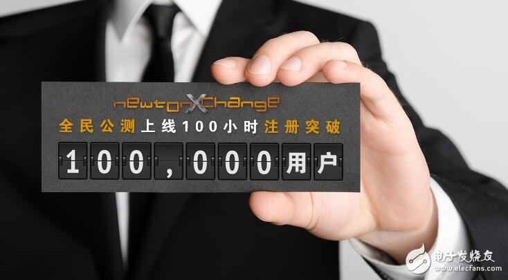 QQ刷名片赞雷神平台安全高效可靠吗