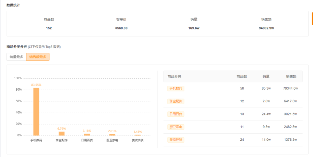 为什么最牛刷赞网快手是快手用户的必备工具
