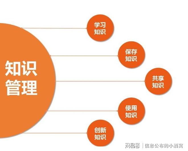 在内容创作中如何刷点赞和收藏以提升效果