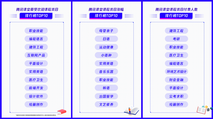 在QQ平台上刷赞真的能显著提高获赞排行榜排名吗