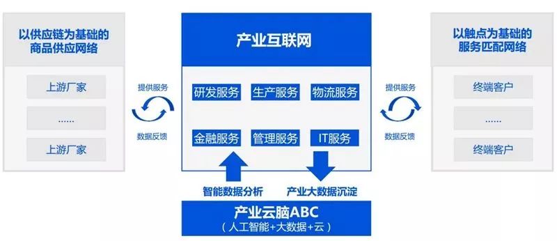 哪里可以找到提供刷赞服务的超便宜网址而且操作简单安全可靠吗