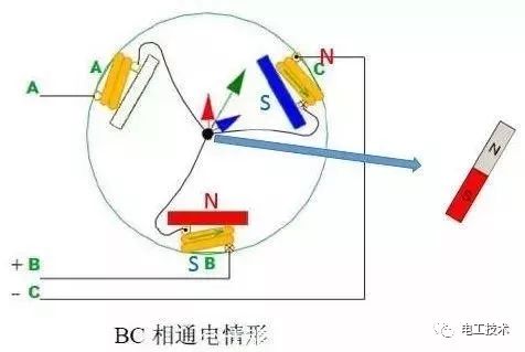 刷粉刷赞平台的工作原理是什么