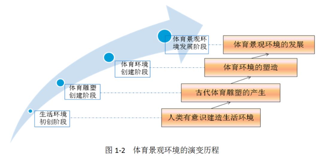 在当今网络环境中刷赞的人群是如何产生的他们的具体来源是什么