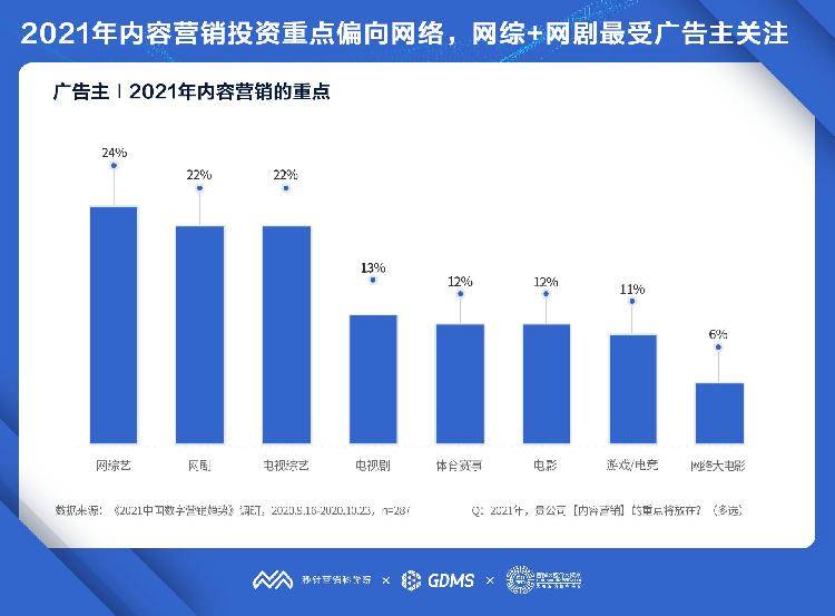 在当今数字营销环境中粉丝刷赞行为是如何实现的