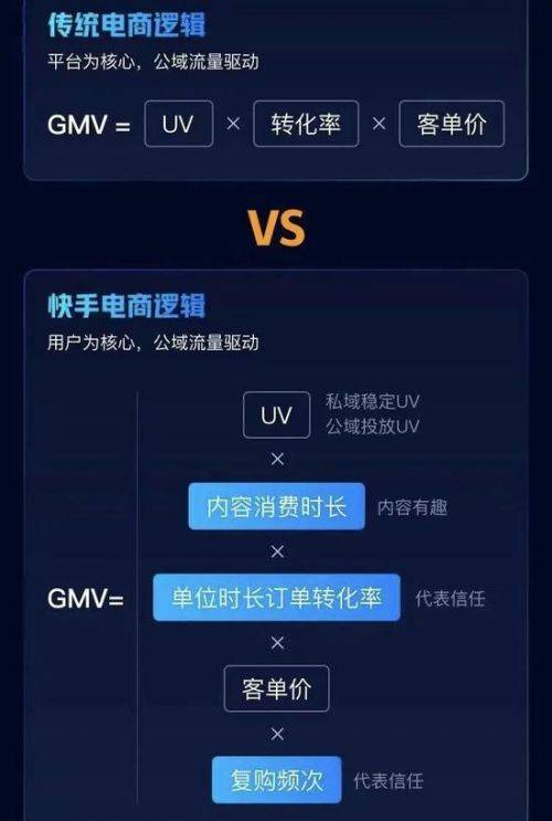 在当今快手平台清风账号刷赞服务是否值得信赖
