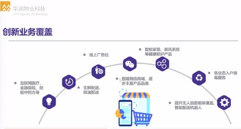 华润社区刷赞行为对社区氛围有何负面影响