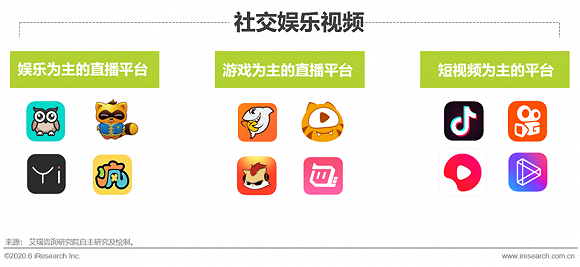 在哪儿可以下载到免费的网易云刷点赞软件呢