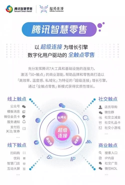 为什么在数字时代QQ空间说说刷赞成为常见现象