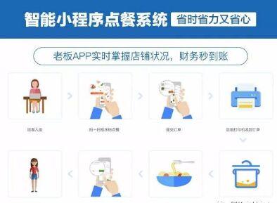 刷空间赞为什么值得讨论它有什么好处