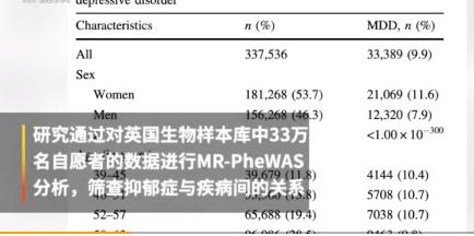 刷屏刷赞行为如何影响社交媒体的健康发展