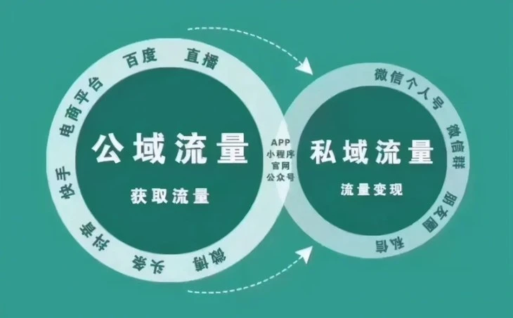 在公众号运营中如何有效防止刷赞行为以维护平台公正