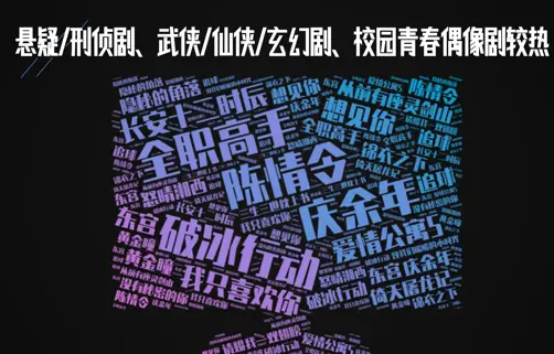在内容创作中段子如何策略性地刷赞提升影响力