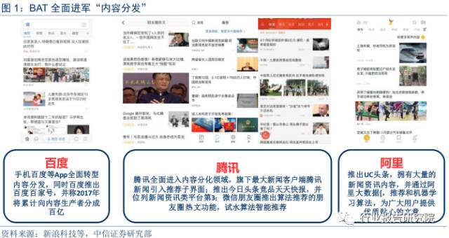 在互联网上如何找到安全合法的内涵段子刷赞平台
