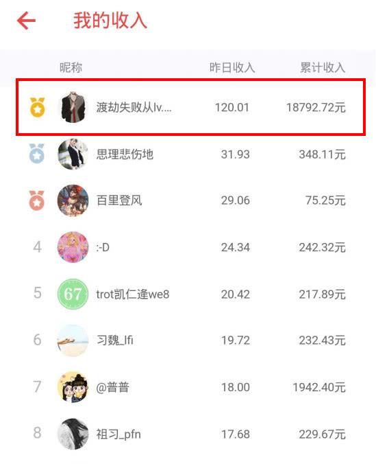 刷赞五毛钱一万个赞可信吗用户评价如何