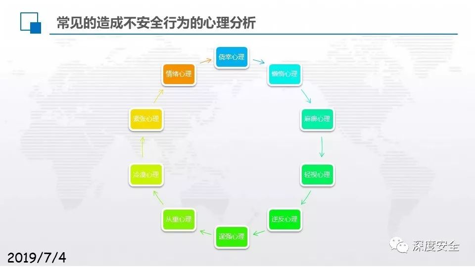 免费网站刷赞业务平台如何使用才能安全有效