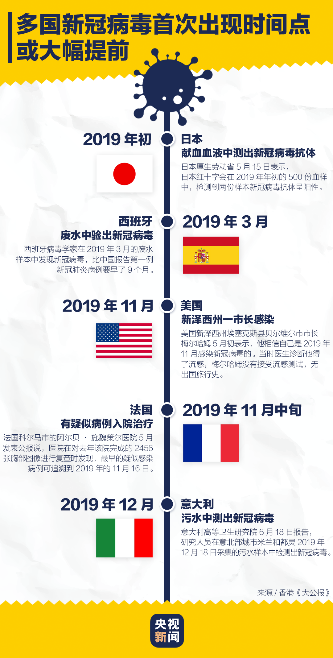 在当前市场环境下如何安全高效地推广刷赞抖音网站以获得成功