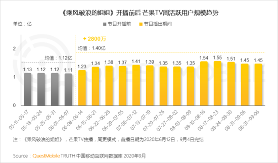 光辉刷赞网真的能提升社交媒体影响力吗