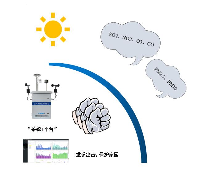 在当今网络环境中刷赞策略如何有效助力推销活动的成功实施