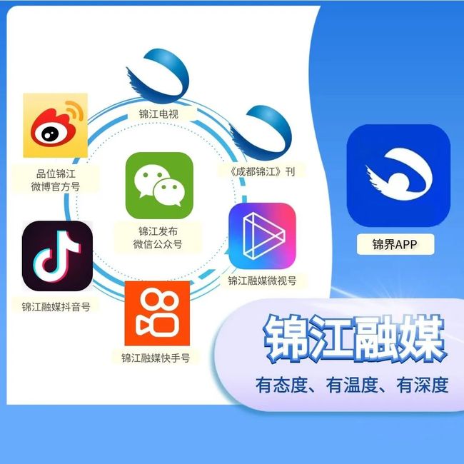 你是否想体验免费的名片赞代刷每日服务