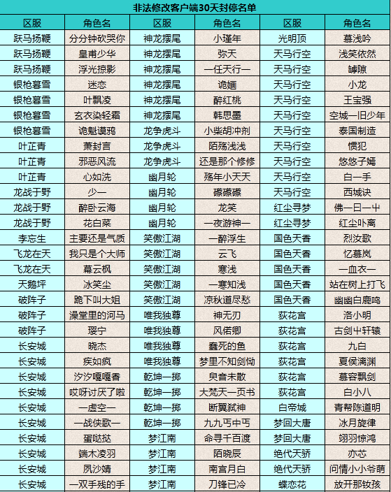 刷分刷赞行为是否违法法律有相关规定吗