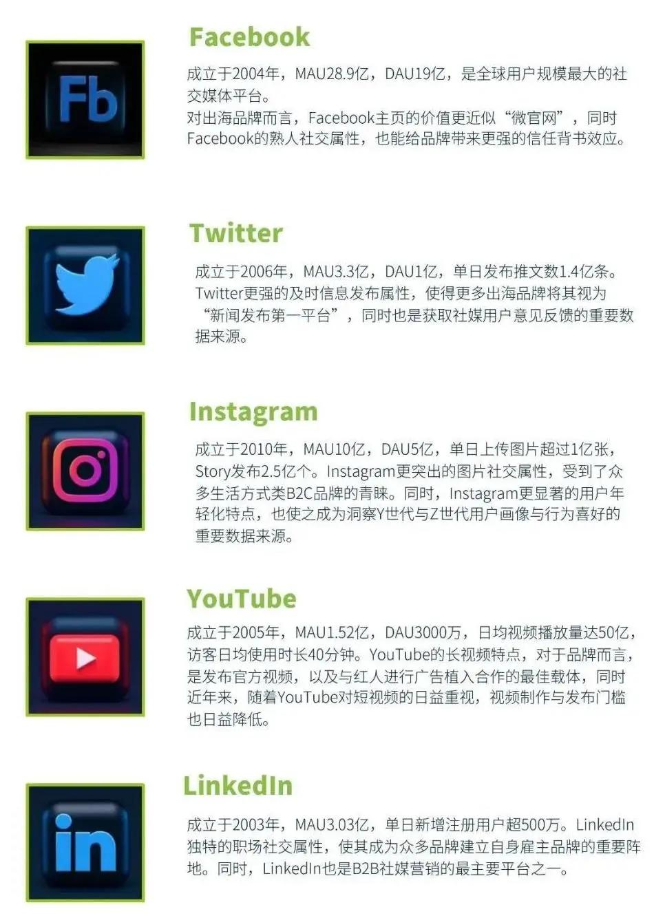 为什么摩羯代刷赞服务在社交媒体营销中如此受欢迎