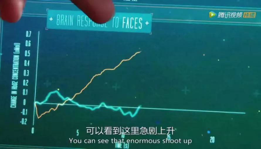 为什么在刷视频时会出现乱赞的行为呢这反映了什么问题