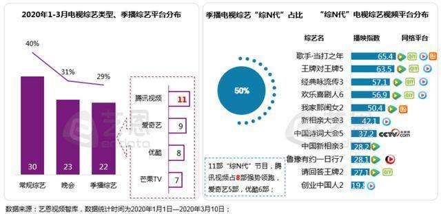 在当今网络时代如何通过刷漫画点赞来增加你的在线互动和粉丝增长