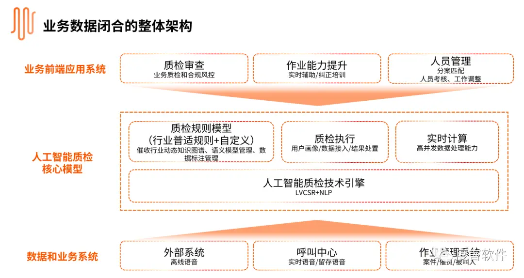 作品刷赞审核中如何确保不被平台检测到违规行为