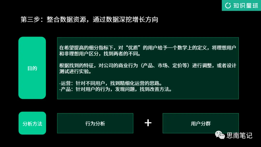 在当前网络环境下用户使用刷赞在线平台的主要风险是什么