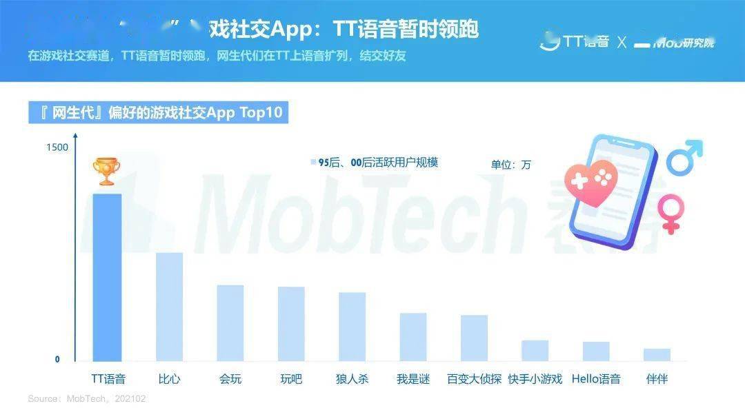 为什么空间刷赞行为在社交平台上如此普遍