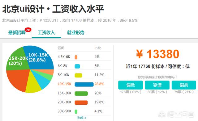 为什么越来越多的用户选择刷赞网墨言优选来有效提升在线影响力
