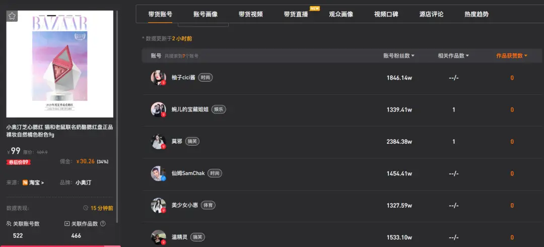 刷赞网站能促进抖音作品推广吗