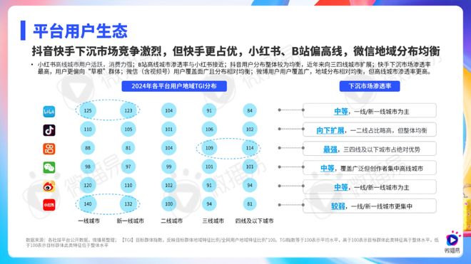 刷点赞到底是什么如何影响当今社交媒体用户互动真实性与公平性
