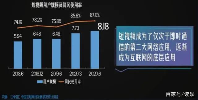 在当今社交媒体中抖音刷赞业务低价服务真实吗
