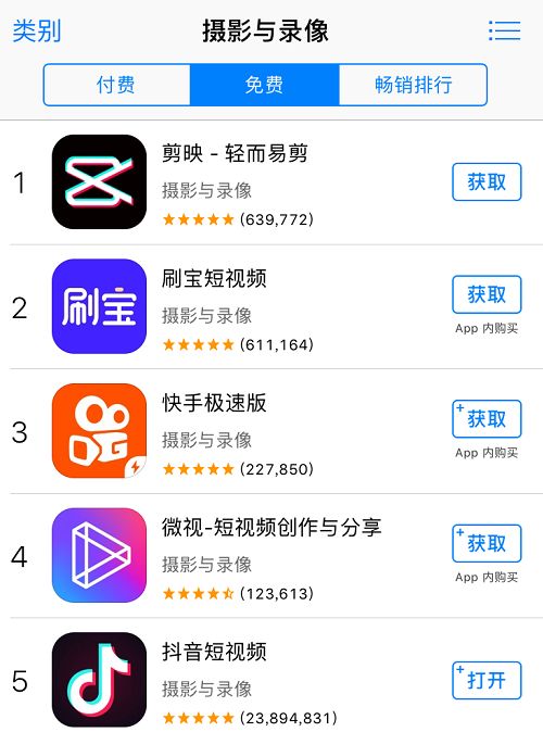 兼职猫上刷视频打字点赞能赚钱吗