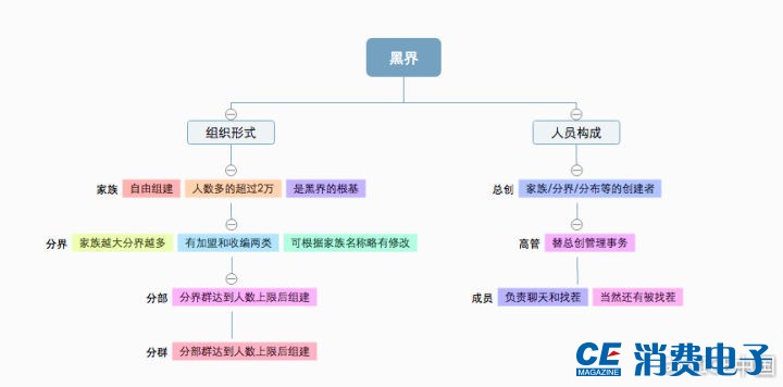 哪里可以找到安全好用的QQ刷赞软件免费版推荐