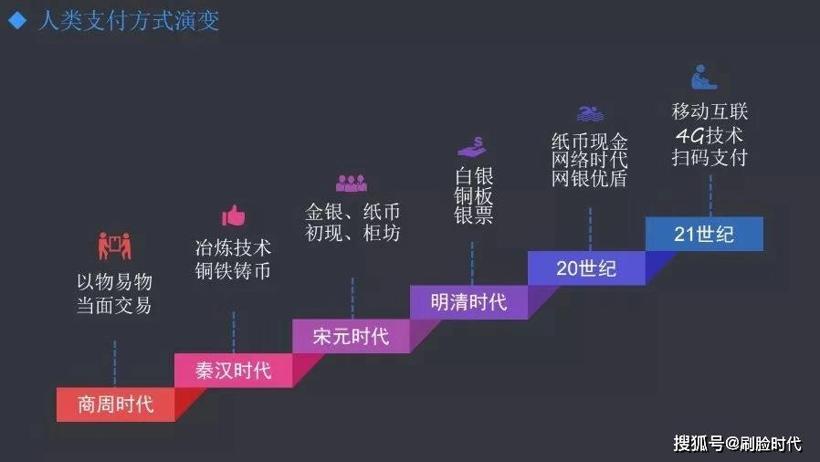 QQ刷赞服务能否通过Q币付款实现安全便捷交易