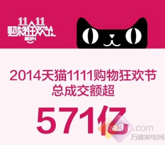 双11点赞互刷的常见问题有哪些你知道吗